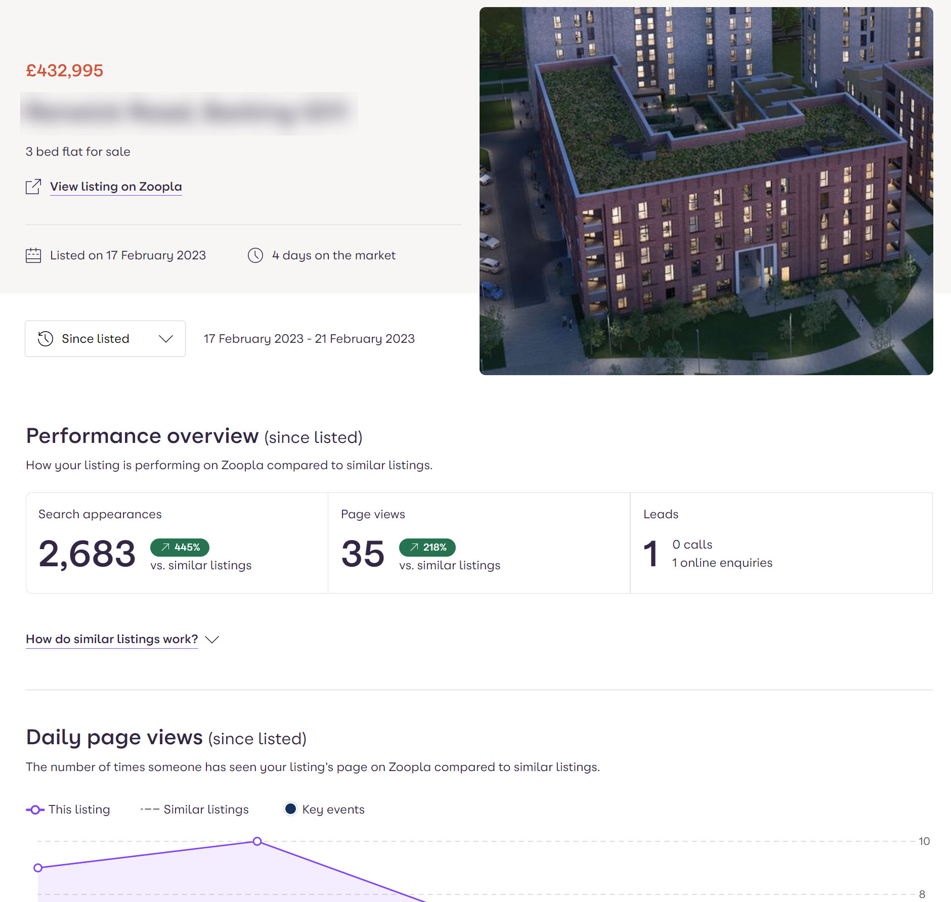 new_homes_listing_performance.jpg