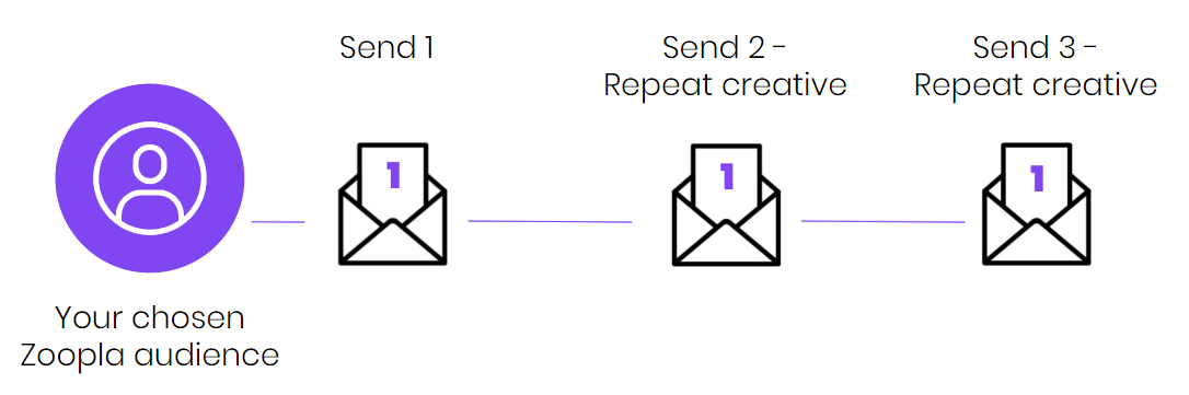remail.png